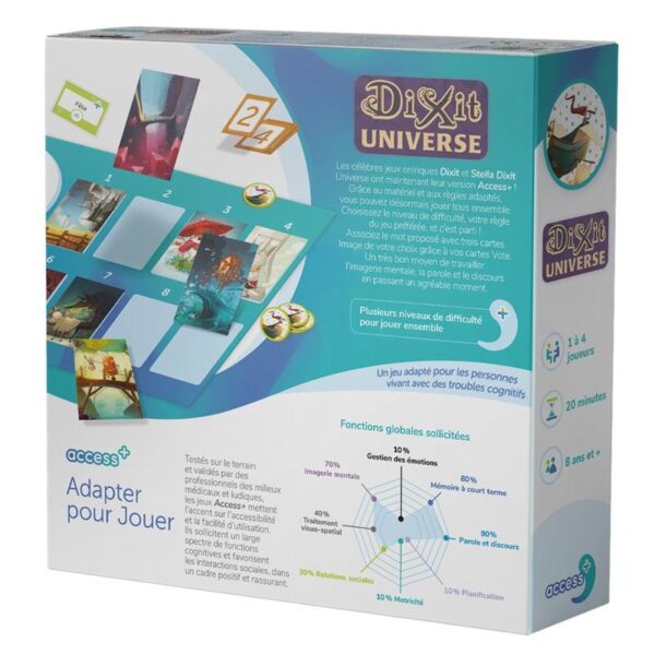 Dixit Universe - Access+ – Image 2